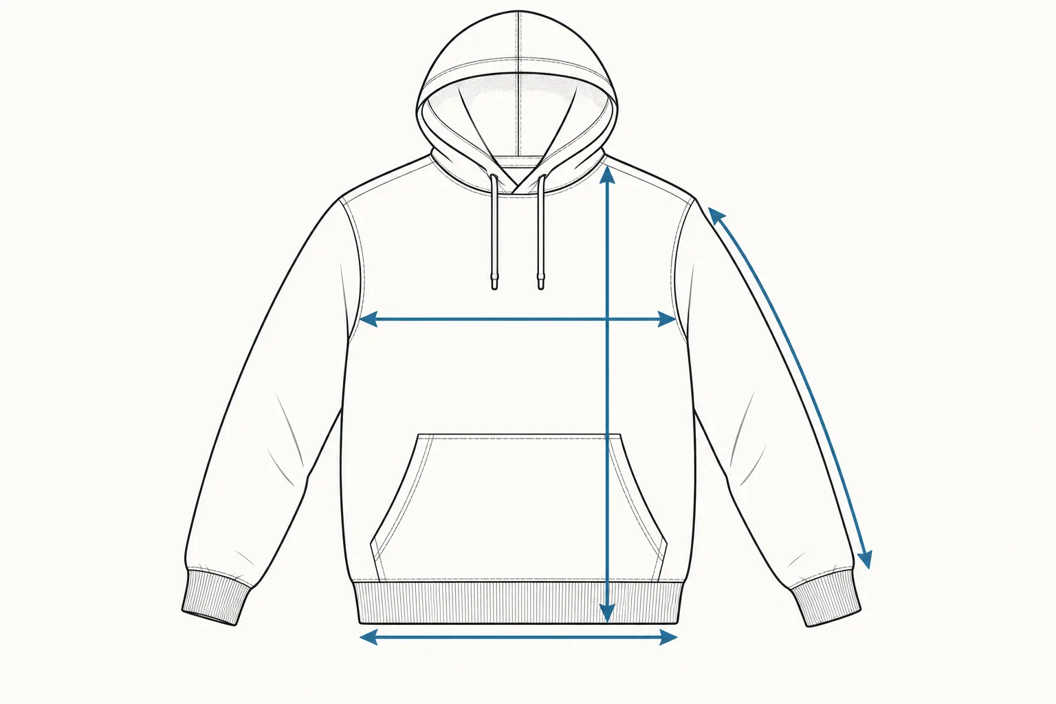 Hoodie shrinkage testing diagram showing chest, body, sleeve and hem measurement directions
